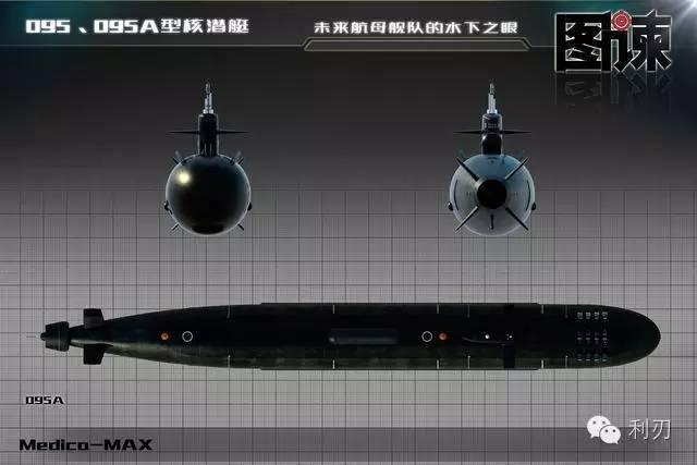 国产航母的水下之眼：中国095A核潜艇长啥样？