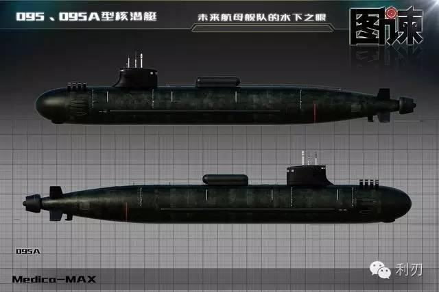 国产航母的水下之眼：中国095A核潜艇长啥样？