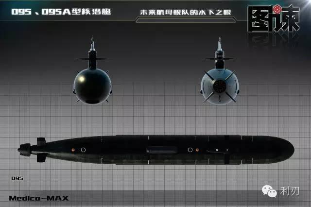 国产航母的水下之眼：中国095A核潜艇长啥样？