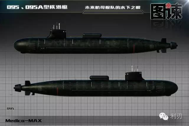 国产航母的水下之眼：中国095A核潜艇长啥样？