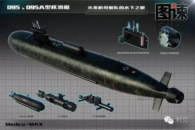 国产航母的水下之眼：中国095A核潜艇长啥样？