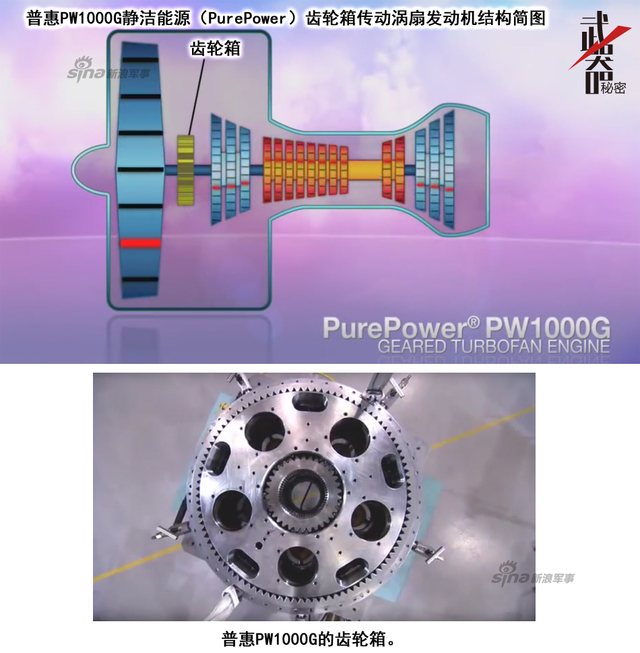 细微之处见真章:略谈喷气发动机结构与工作原理