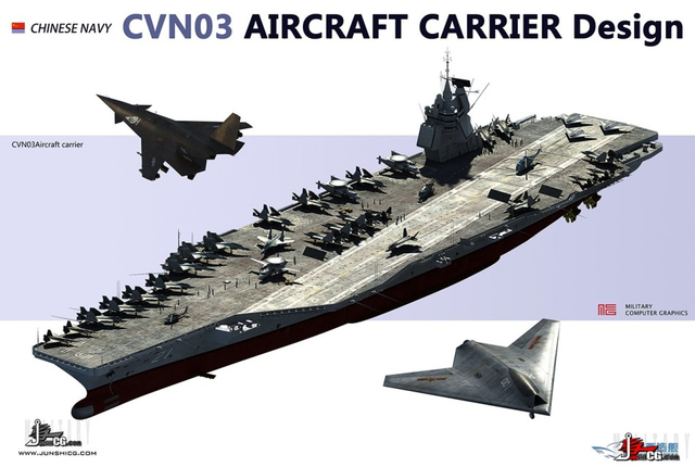 领先中国多少年？美军福特航母高清俯视图曝光