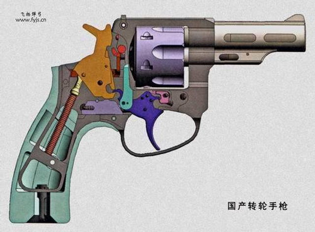 中俄兵工厂哪家强？俄AK步枪厂已换全新生产线