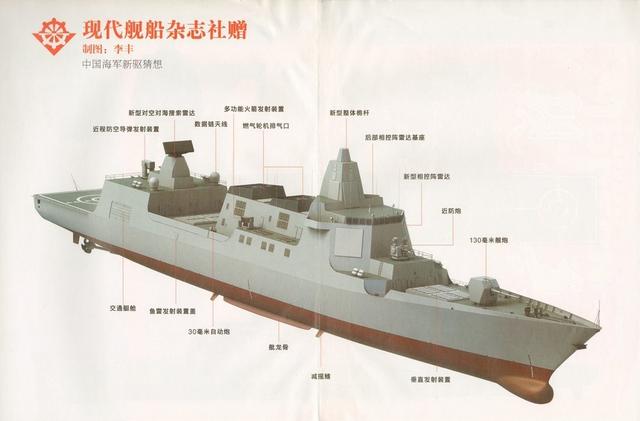 传说中的055驱逐舰啥样