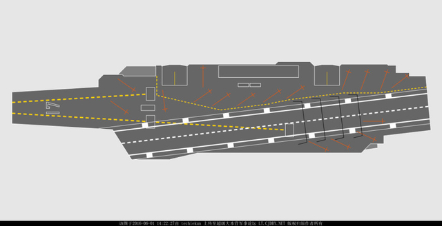中国国产航母整体飞行甲板大概出现