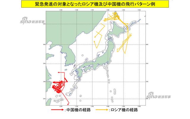 日战机对中国升空199次