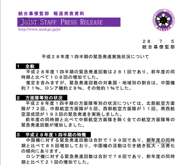 日本战机为应对中国军机升空199次