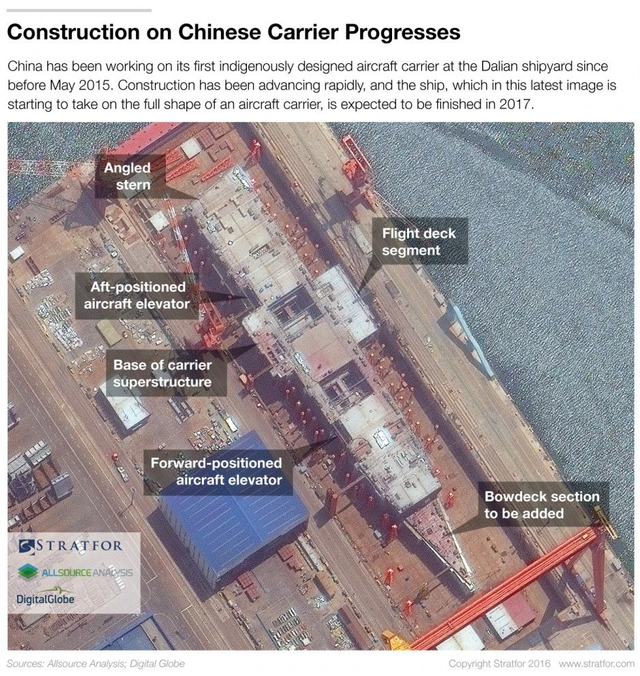 国产航母究竟何时完工?建造现场最新照片曝光