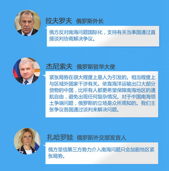 南海仲裁结果将出炉:多国政要对中国这样说