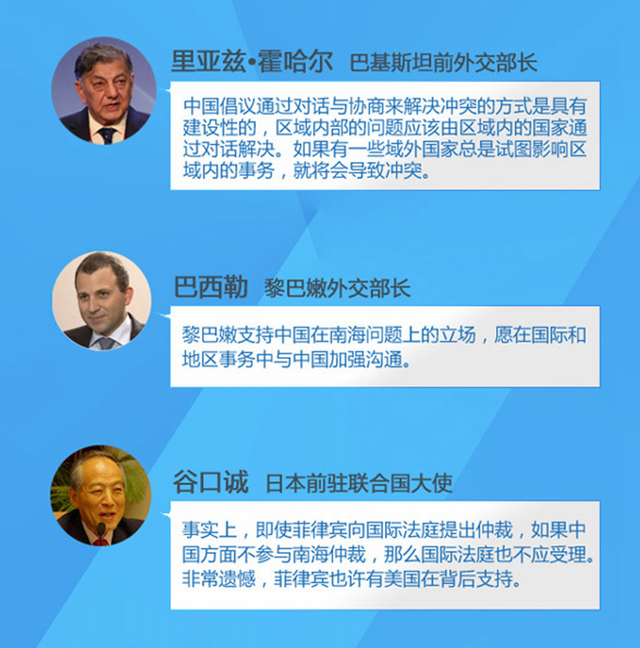 南海仲裁结果将出炉:多国政要对中国这样说