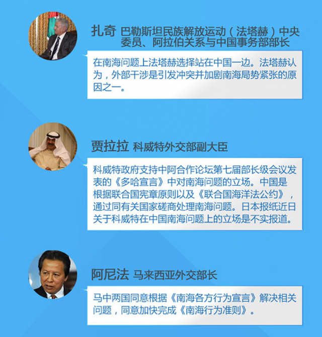 南海仲裁结果将出炉:多国政要对中国这样说