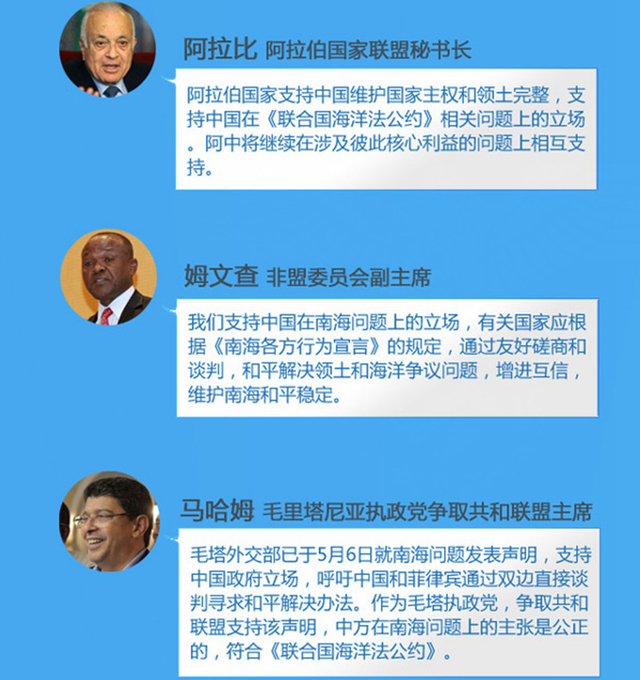 南海仲裁结果将出炉:多国政要对中国这样说