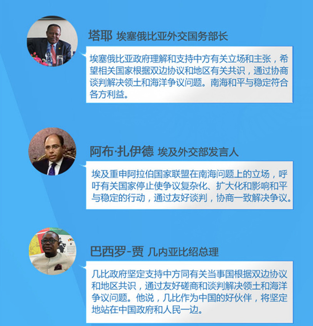 南海仲裁结果将出炉:多国政要对中国这样说
