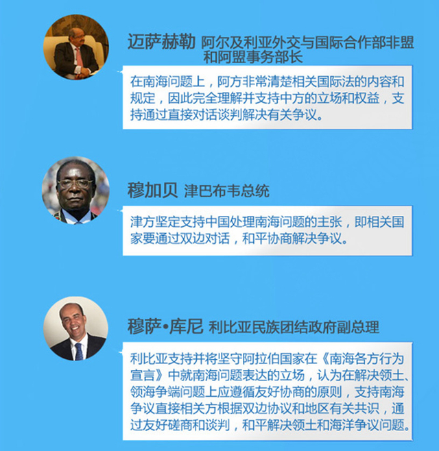 南海仲裁结果将出炉:多国政要对中国这样说