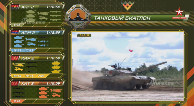 中国96B坦克以绝对优势首个冲过终点