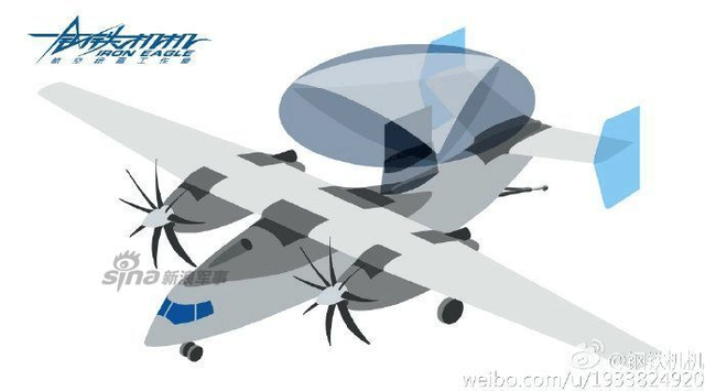 中美俄三国航母预警机比拼