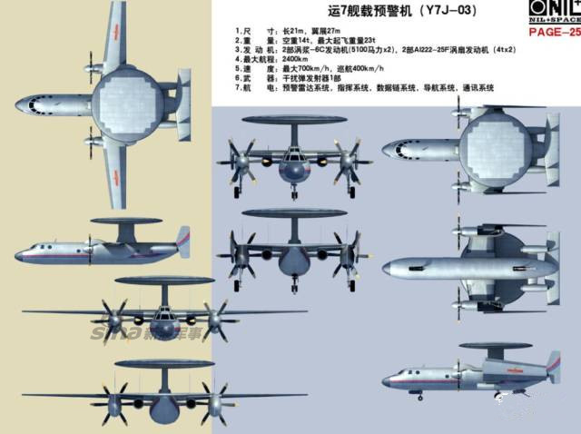 中国舰载预警机长这样?中美俄航母预警机比拼
