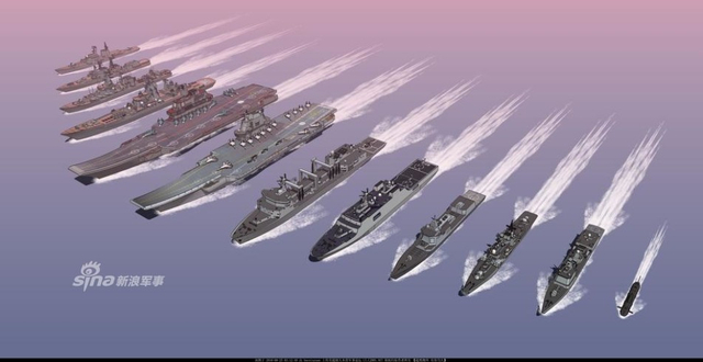 舰岛早日吊装！中国国产航母曝光最近进展