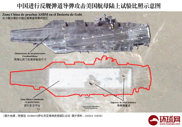 中国东风21D反舰弹道导弹曝光反舰能力