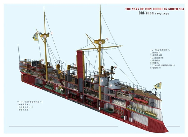 国耻族辱不敢忘！甲午海战致远纪念舰正式下水