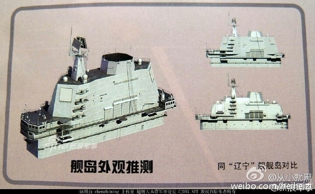 国产航母有什么改进：和辽宁舰全部的细节对比
