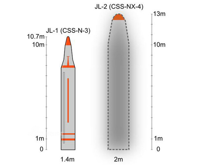 中美潜射导弹比拼:巨浪2不如三叉戟仍需努力