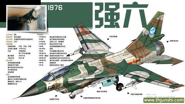 中国涡扇6发动机坎坷历程：比肩AL31最终下马