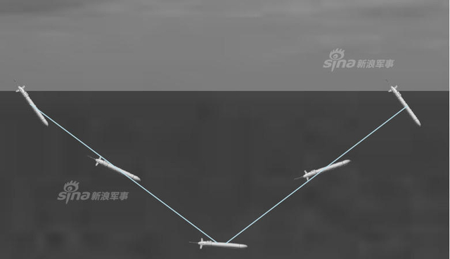 美军无人潜航器在南海做什么？中国有更先进的