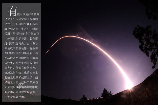 东风快递到太空？中国快舟一号甲火箭快速发射