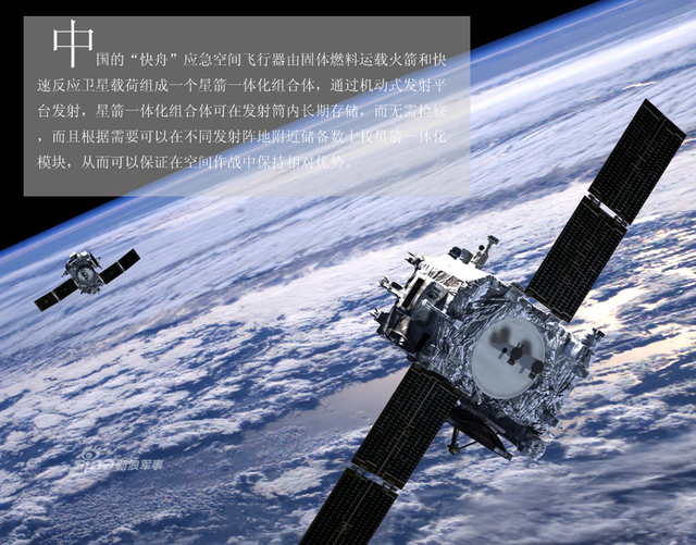 东风快递到太空？中国快舟一号甲火箭快速发射