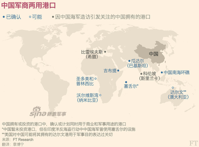 英媒臆测中国海上超级大国雄心:挑战美霸主地位