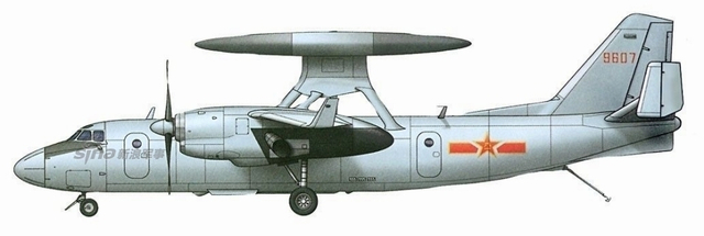 中国电科拜年照有秘密!正研制舰载预警机雷达