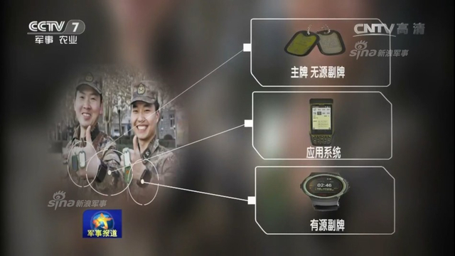 可定位和紧急求救！解放军保障标示牌试验试用