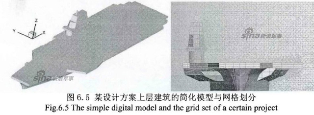 中国曝光开建电磁弹射航母配套设施!用核动力