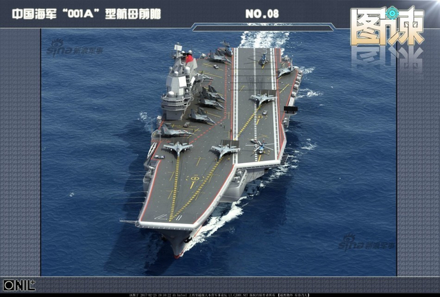 美军还将增加航母！希望中国国产航母尽快下水