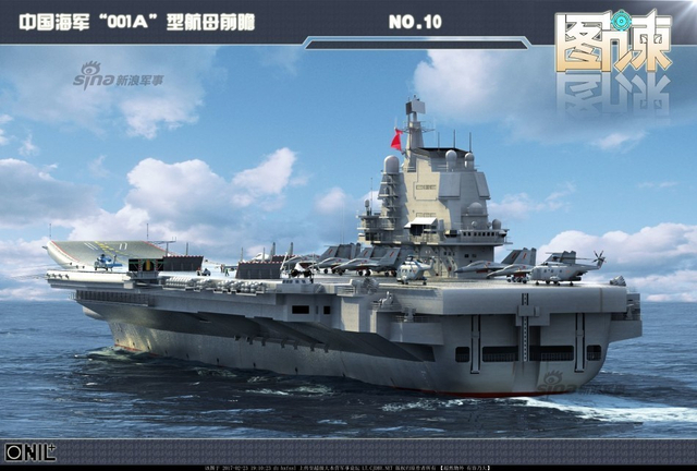 美军还将增加航母！希望中国国产航母尽快下水