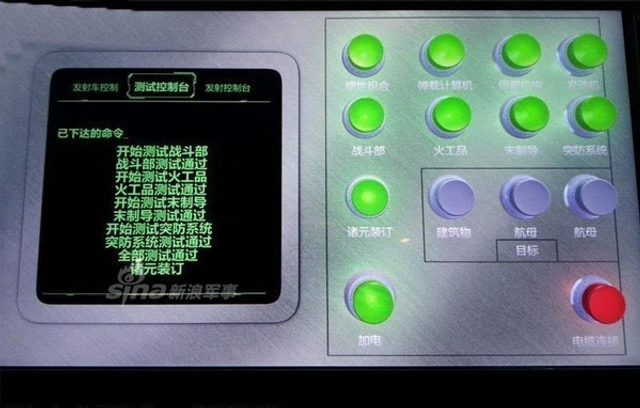 中国东风26弹头首次曝光！关岛快递亦可打航母