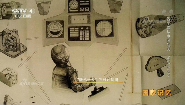 超神秘714工程：尘封的中国早期载人航天计划