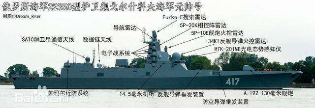 中国造舰远超俄!22350首舰10年终于将要服役