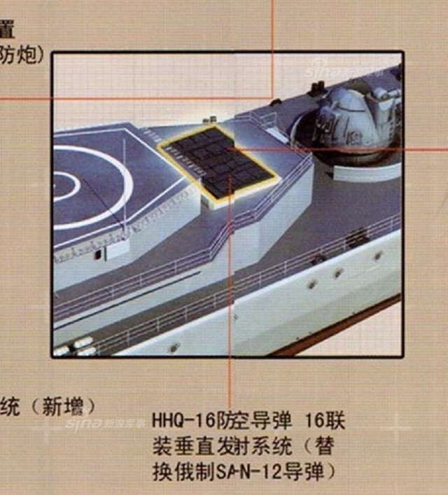 电子设备基本完工：直击中国现代舰升级新进度