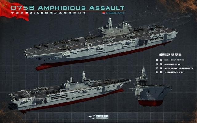 或已开工建造!中国两栖攻击舰假想图战力超群