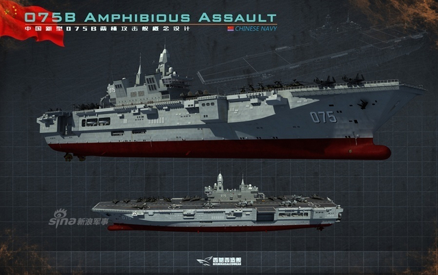 或已开工建造!中国两栖攻击舰假想图战力超群