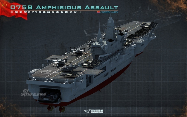 或已开工建造!中国两栖攻击舰假想图战力超群