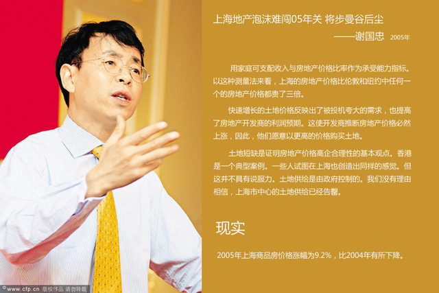 2005年预测上海楼市泡沫