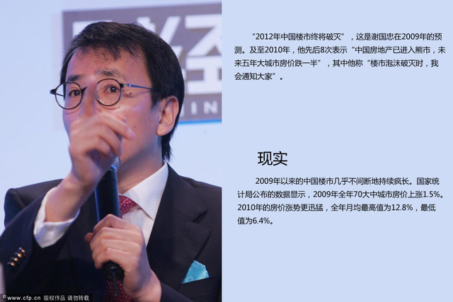 2009年及2010年预测