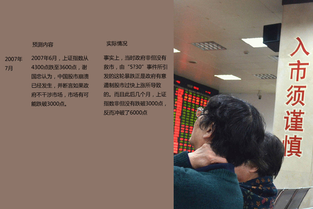 六大预测均落空