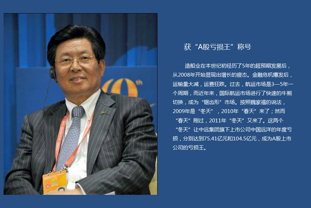 获“A股亏损王”称号