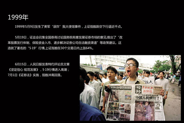 1999年：5-19行情