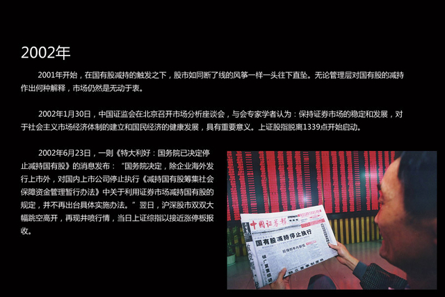 2002年：停止国有股减持